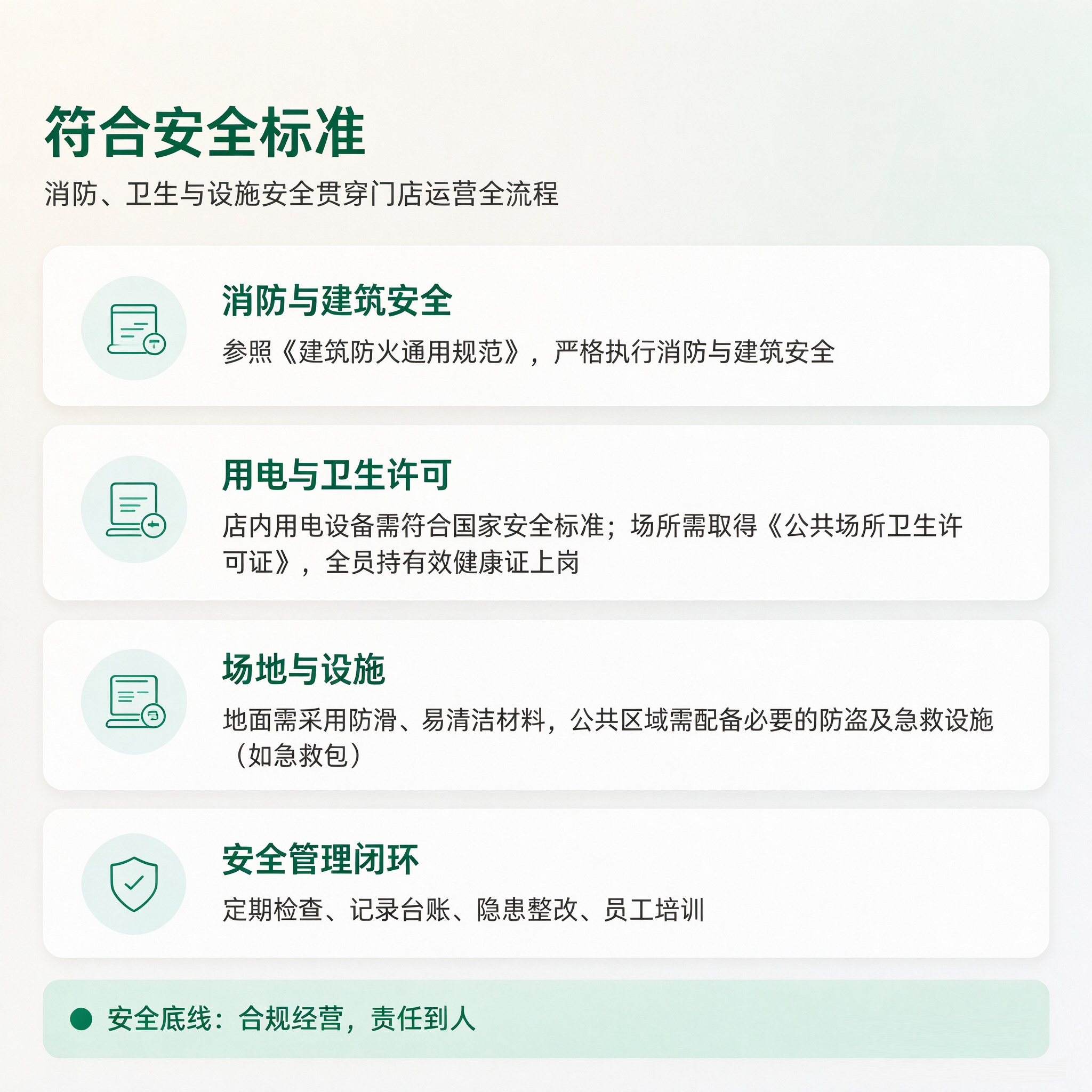 符合安全标准：消防、卫生与设施安全