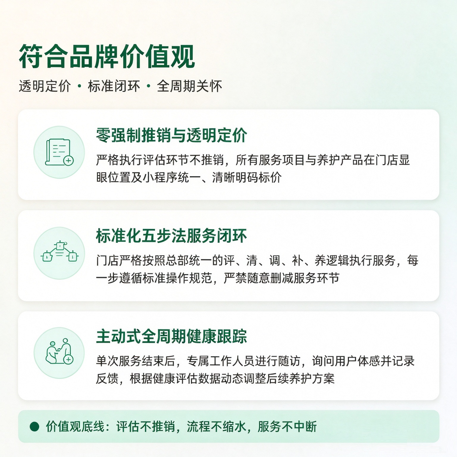 符合品牌价值观：透明定价、标准服务与长期关怀