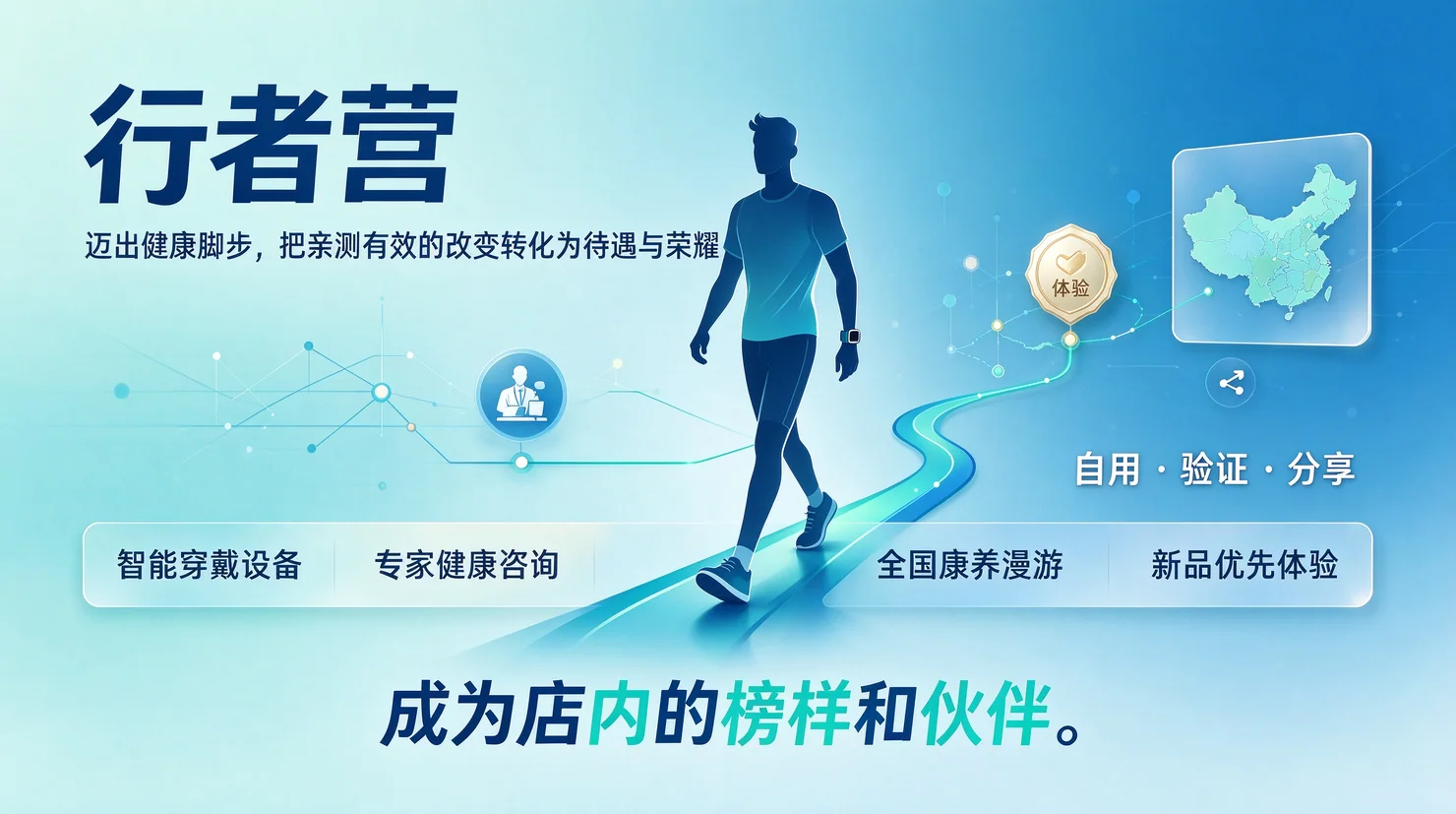 行者营成长示意