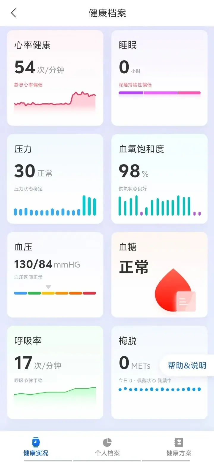 科技赋能·标准引领·生态共赢 | 初存品牌升级一周年全景回顾，打造科技康养第一品牌配图